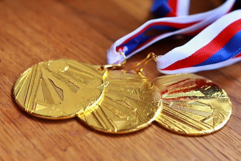 Achievements